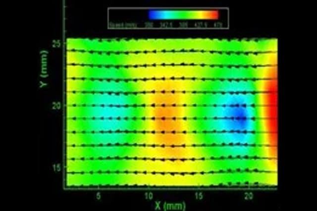 Particle Image Velocimetry logo